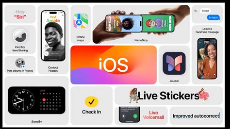 apple paguio latest update|iPadOS 17 is now available .